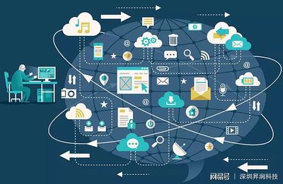 藍(lán)牙4.2 開啟智能物聯(lián)新篇章
