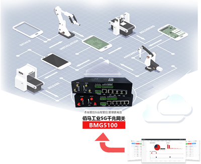 工業(yè)互聯(lián)網(wǎng)賦能未來(lái)，2020創(chuàng)新大會(huì)共探發(fā)展新路徑